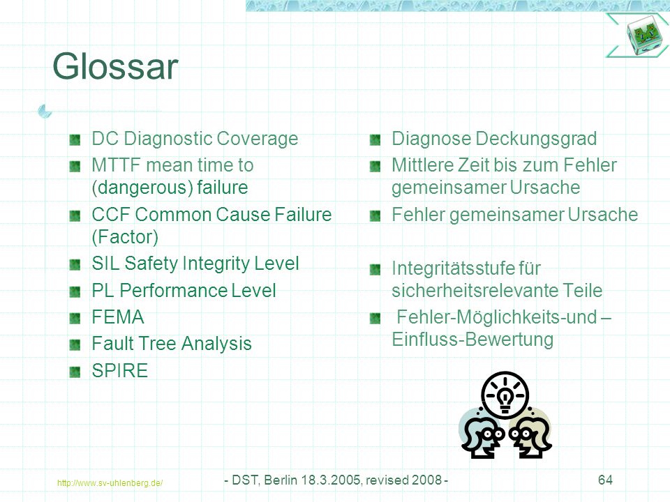 Glossar DC Diagnostic Coverage MTTF mean time to (dangerous) failure