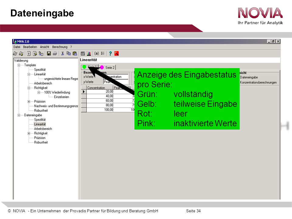 Dateneingabe Anzeige des Eingabestatus pro Serie: Grün: vollständig Gelb: teilweise Eingabe Rot: leer.
