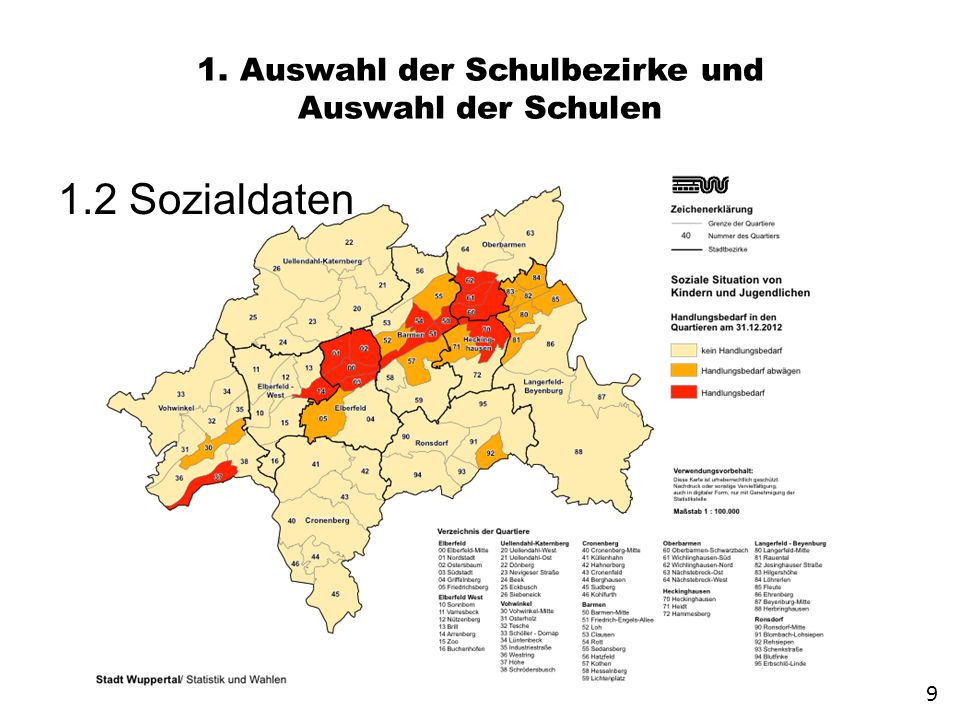 1. Auswahl der Schulbezirke und Auswahl der Schulen