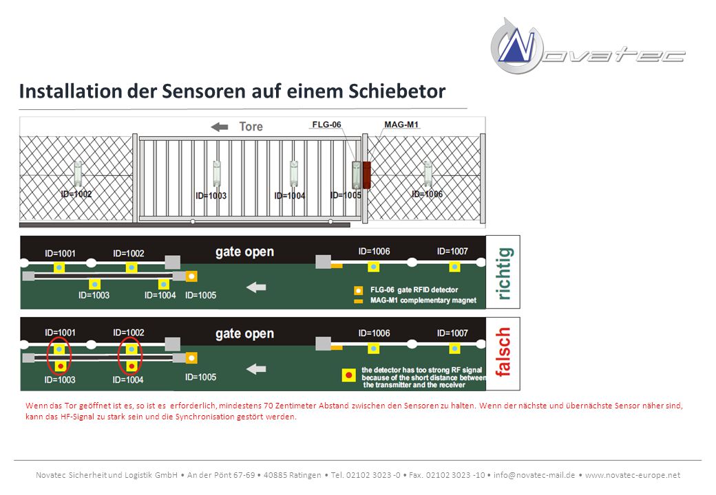 Installation der Sensoren auf einem Schiebetor