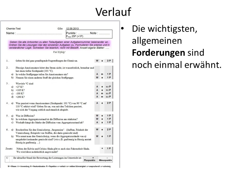 Verlauf Die wichtigsten, allgemeinen Forderungen sind noch einmal erwähnt.