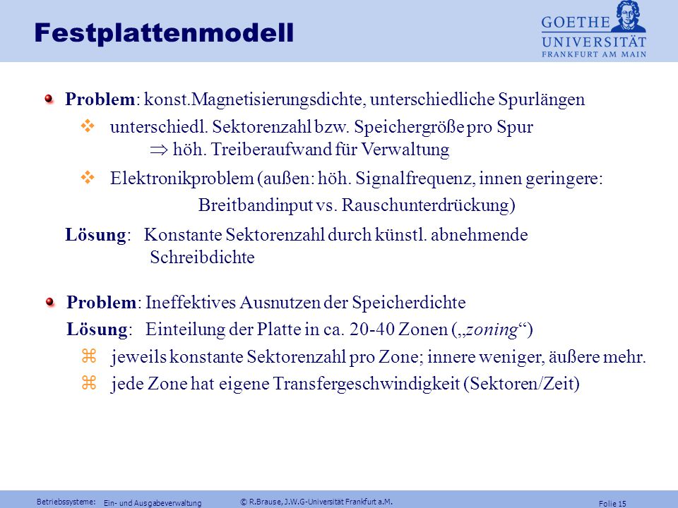 Festplattenmodell Problem: konst.Magnetisierungsdichte, unterschiedliche Spurlängen. unterschiedl. Sektorenzahl bzw. Speichergröße pro Spur.