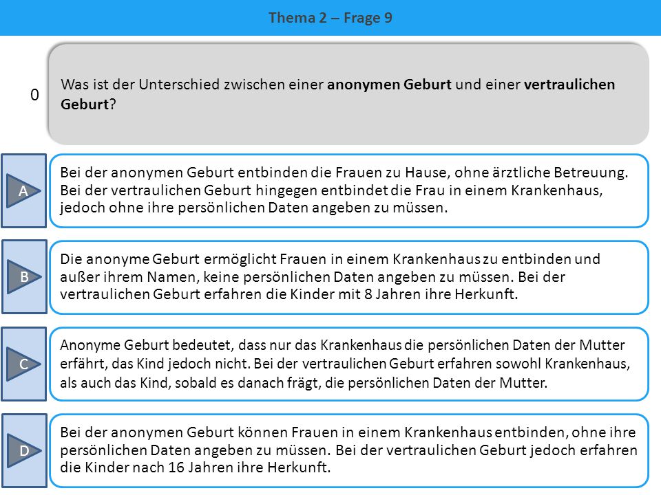 Thema 2 – Frage 9 Was ist der Unterschied zwischen einer anonymen Geburt und einer vertraulichen Geburt