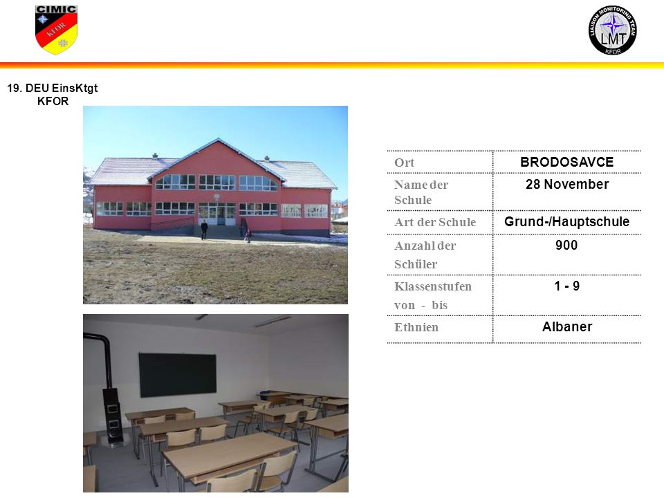 Ort BRODOSAVCE. Name der Schule. 28 November. Art der Schule. Grund-/Hauptschule. Anzahl der. Schüler.