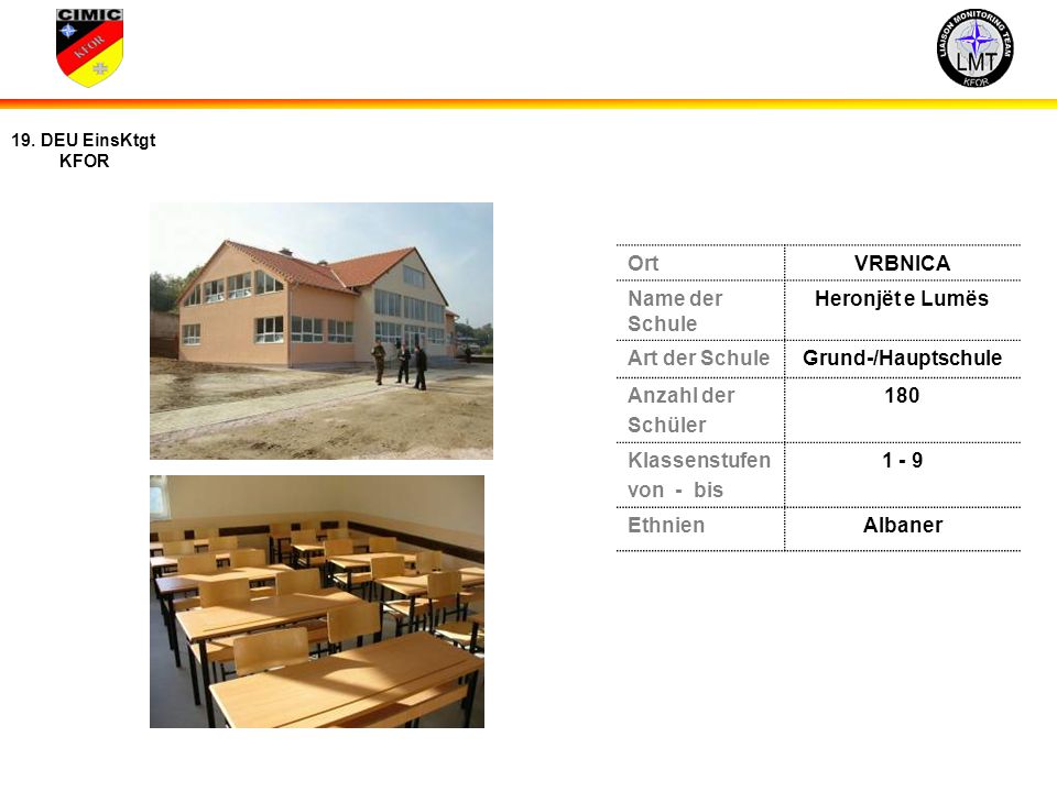 Ort VRBNICA. Name der Schule. Heronjët e Lumës. Art der Schule. Grund-/Hauptschule. Anzahl der.