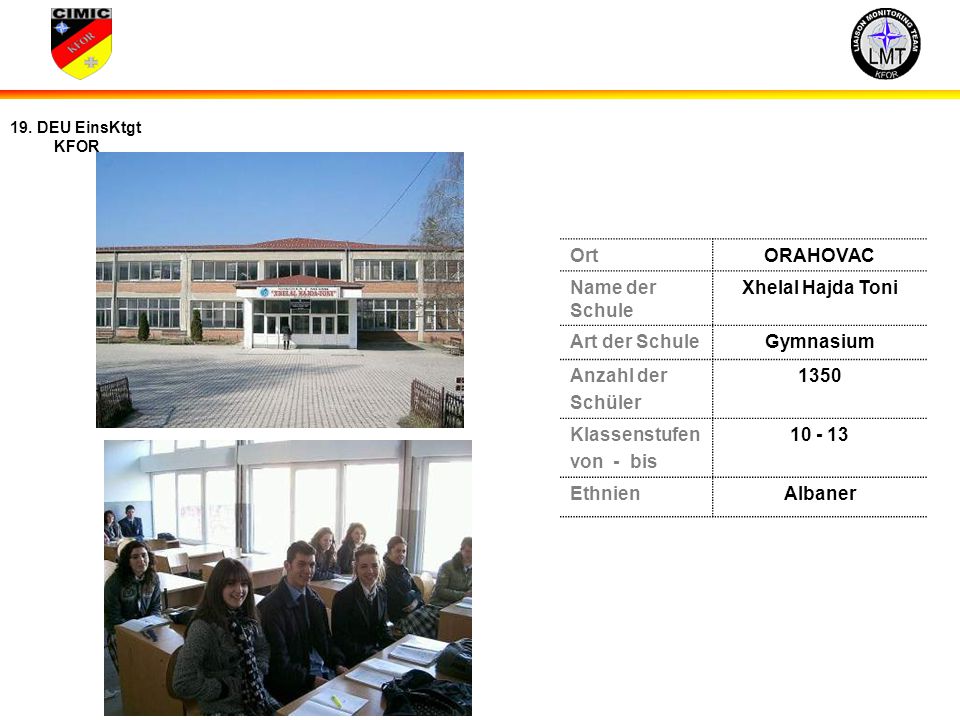 Ort ORAHOVAC. Name der Schule. Xhelal Hajda Toni. Art der Schule. Gymnasium. Anzahl der. Schüler.