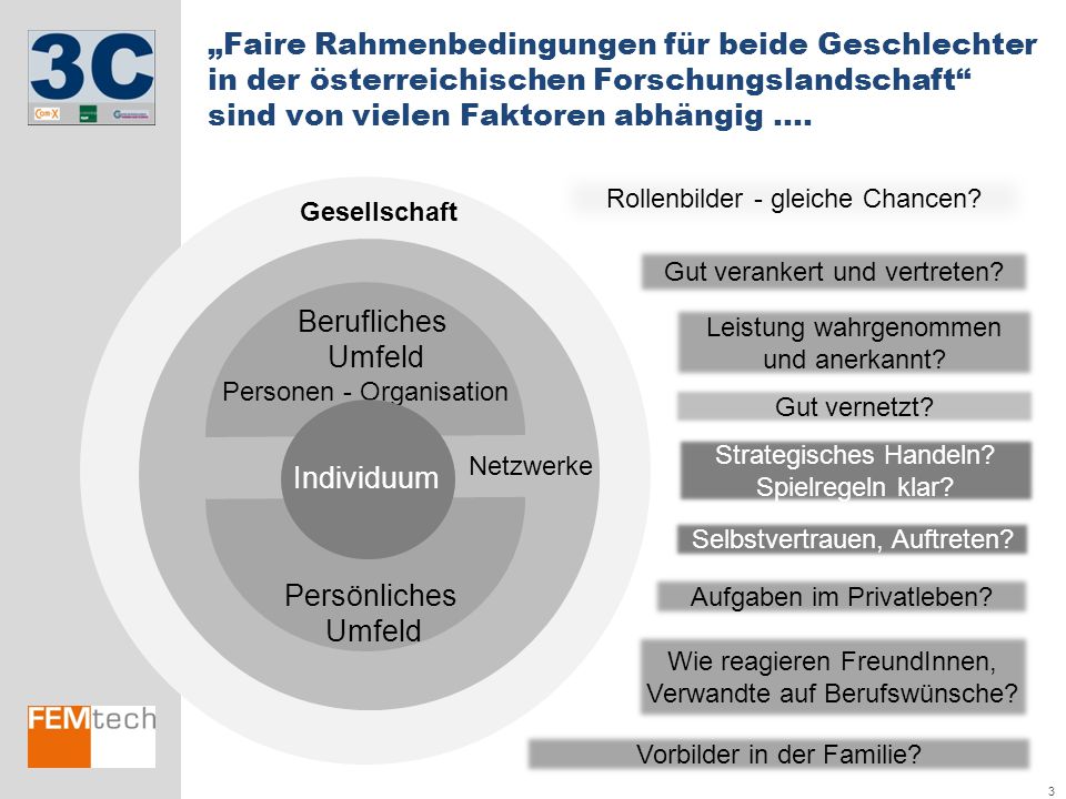 „Faire Rahmenbedingungen für beide Geschlechter in der österreichischen Forschungslandschaft sind von vielen Faktoren abhängig ….