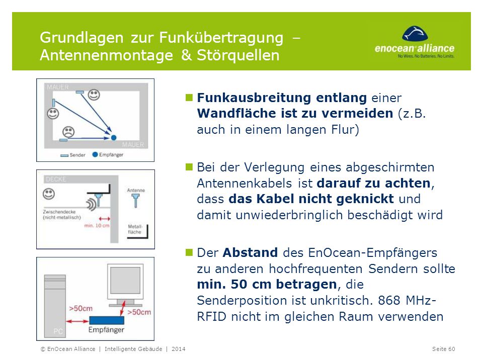 Grundlagen zur Funkübertragung – Antennenmontage & Störquellen