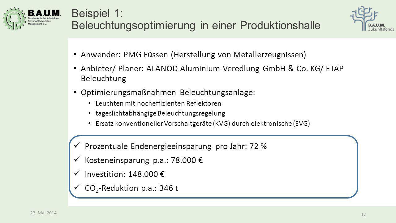 Beispiel 1: Beleuchtungsoptimierung in einer Produktionshalle