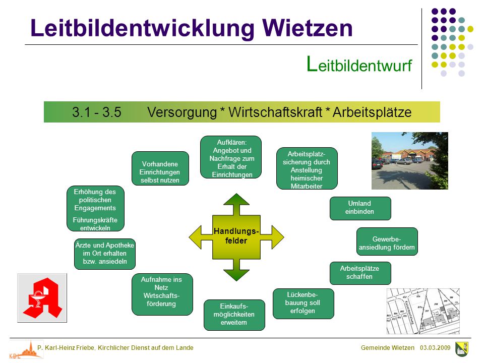 Leitbildentwurf Versorgung * Wirtschaftskraft * Arbeitsplätze. Aufklären: Angebot und Nachfrage zum Erhalt der Einrichtungen.