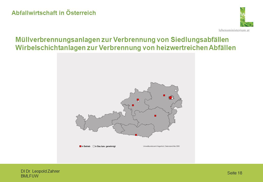 Müllverbrennungsanlagen zur Verbrennung von Siedlungsabfällen Wirbelschichtanlagen zur Verbrennung von heizwertreichen Abfällen