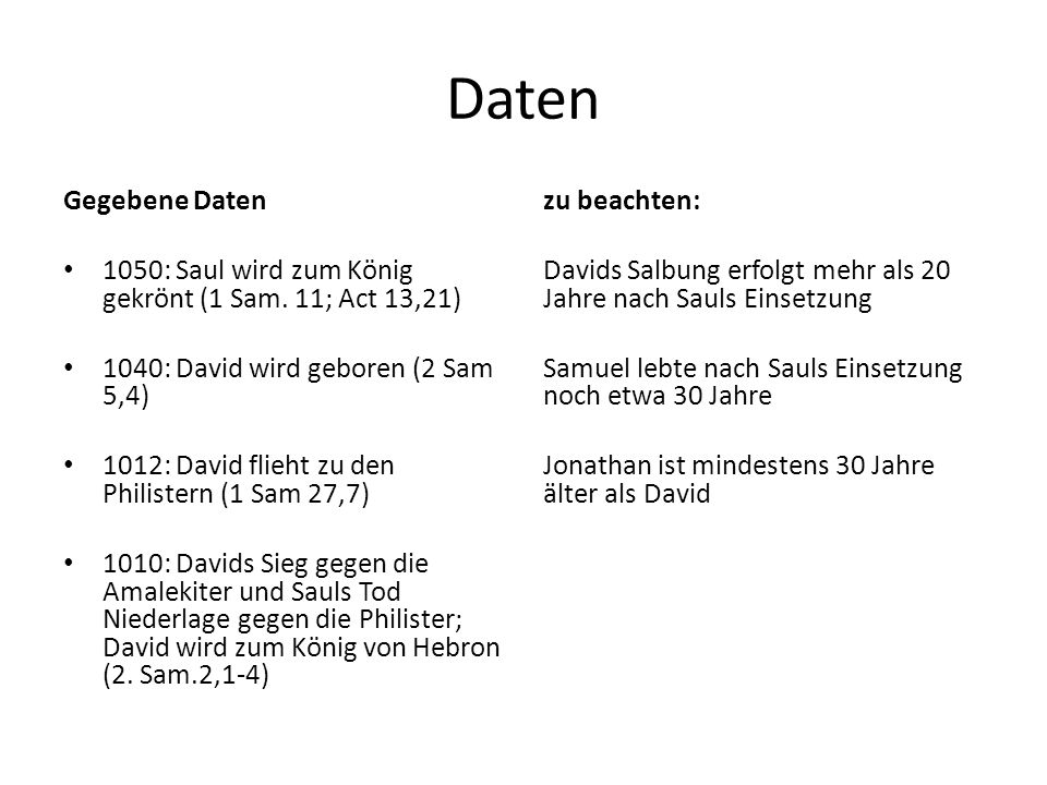 Daten Gegebene Daten. 1050: Saul wird zum König gekrönt (1 Sam. 11; Act 13,21) 1040: David wird geboren (2 Sam 5,4)