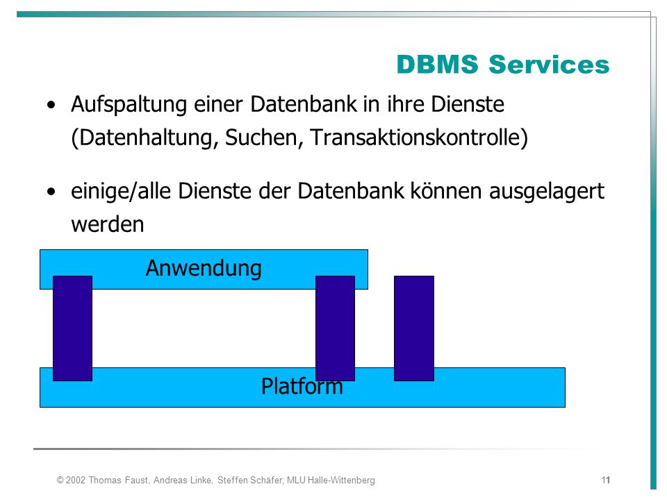 DBMS Services. Aufspaltung einer Datenbank in ihre Dienste (Datenhaltung, Suchen, Transaktionskontrolle)