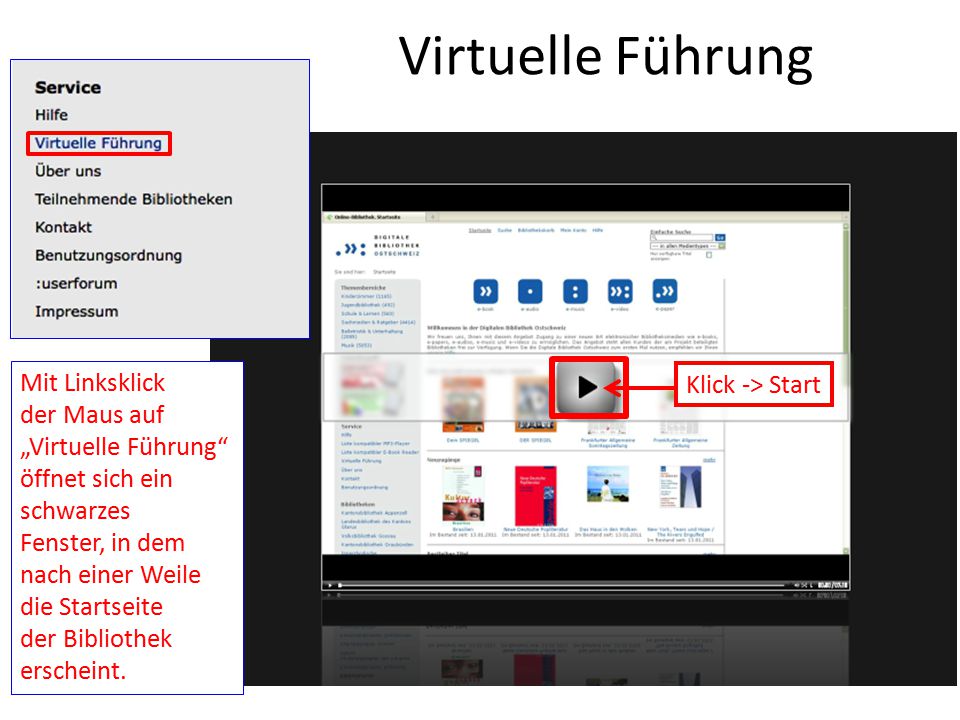 Virtuelle Führung Mit Linksklick Klick -> Start der Maus auf