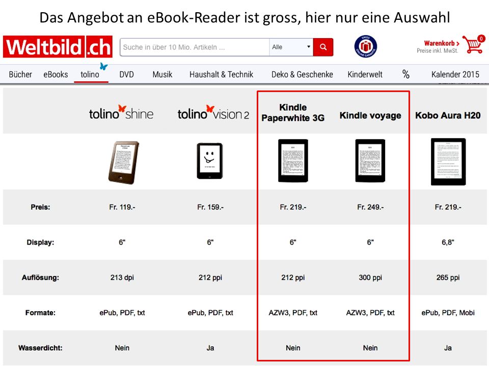 Das Angebot an eBook-Reader ist gross, hier nur eine Auswahl