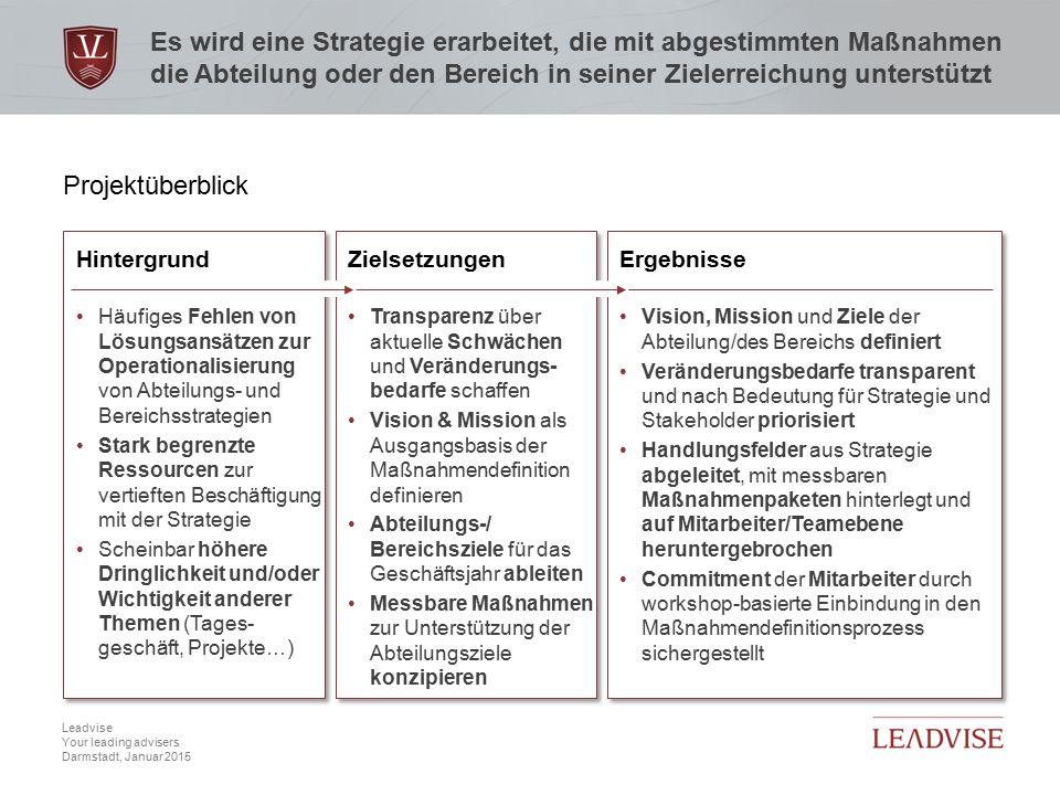 Es wird eine Strategie erarbeitet, die mit abgestimmten Maßnahmen die Abteilung oder den Bereich in seiner Zielerreichung unterstützt