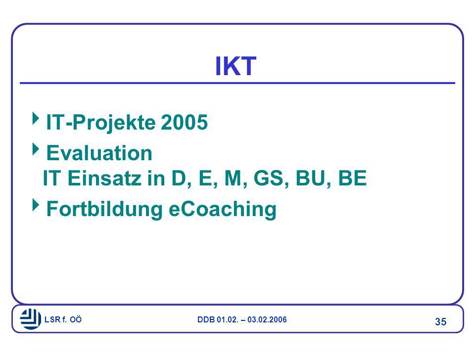 IKT IT-Projekte 2005 Evaluation IT Einsatz in D, E, M, GS, BU, BE