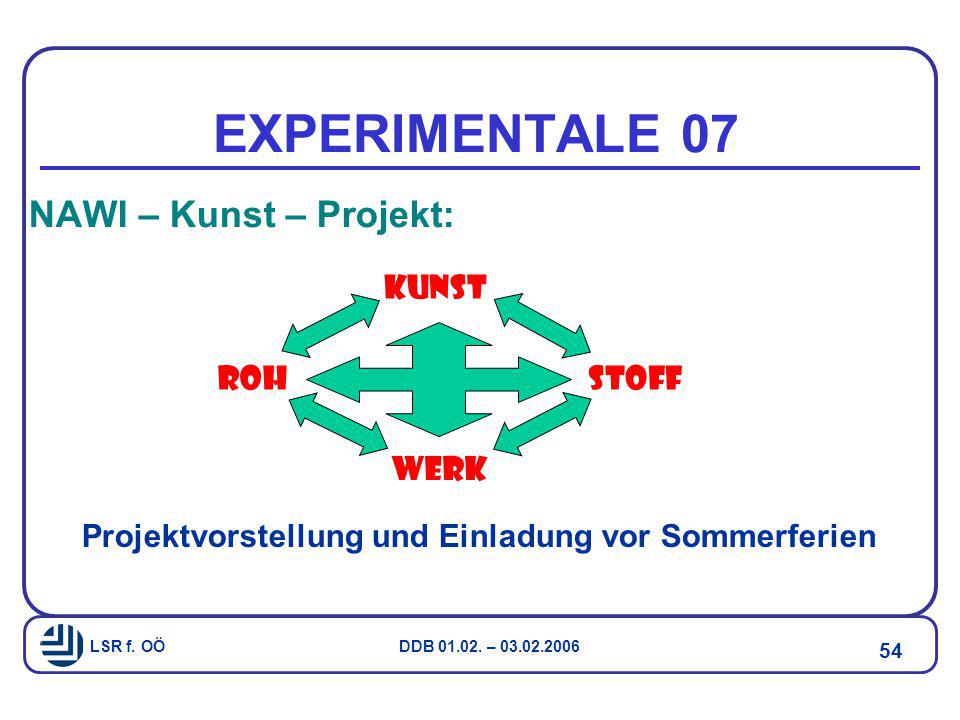 EXPERIMENTALE 07 NAWI – Kunst – Projekt: KUNST ROH STOFF WERK
