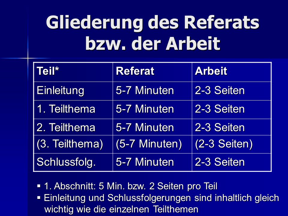 Gliederung des Referats bzw. der Arbeit