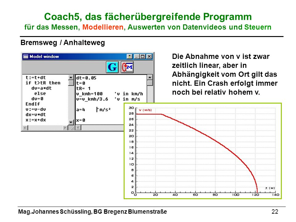 Coach5, das fächerübergreifende Programm für das Messen, Modellieren, Auswerten von Datenvideos und Steuern