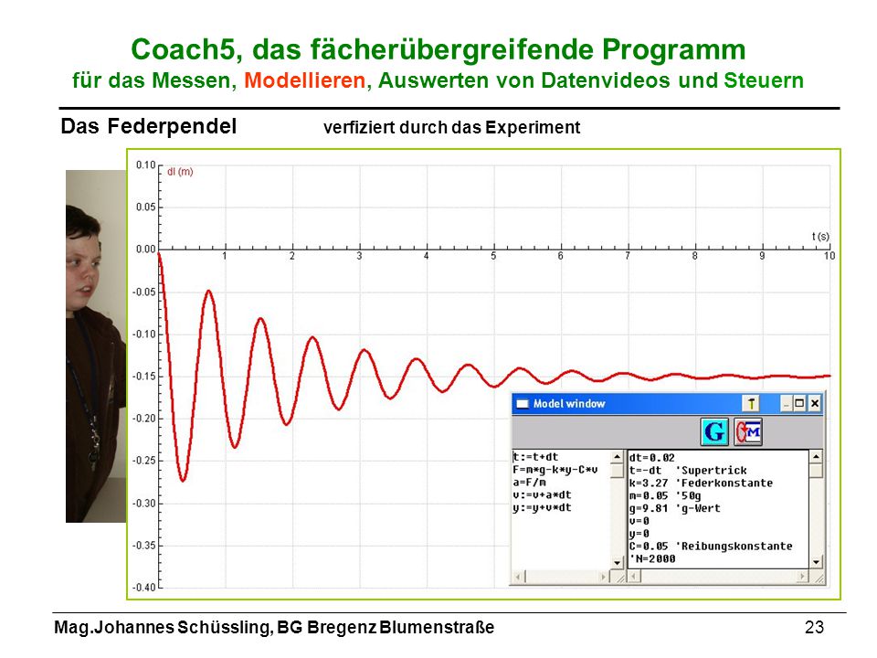 Coach5, das fächerübergreifende Programm für das Messen, Modellieren, Auswerten von Datenvideos und Steuern