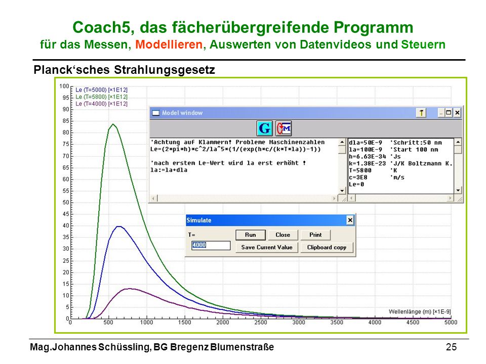 Coach5, das fächerübergreifende Programm für das Messen, Modellieren, Auswerten von Datenvideos und Steuern