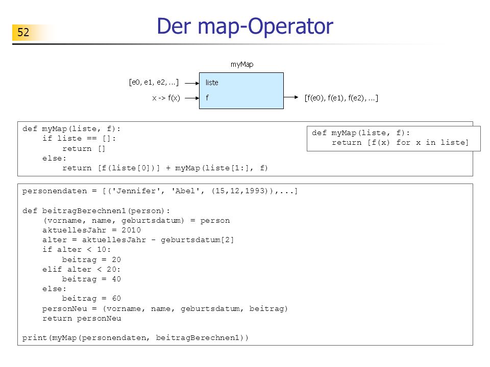 Der map-Operator def myMap(liste, f): if liste == []: