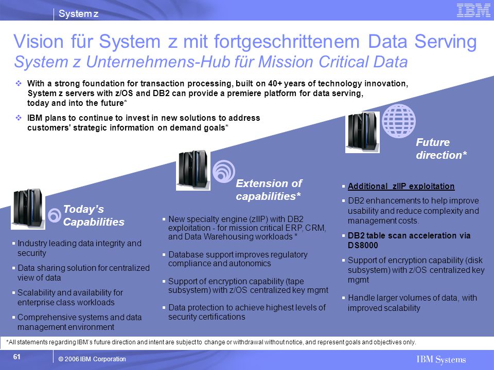 Vision für System z mit fortgeschrittenem Data Serving System z Unternehmens-Hub für Mission Critical Data