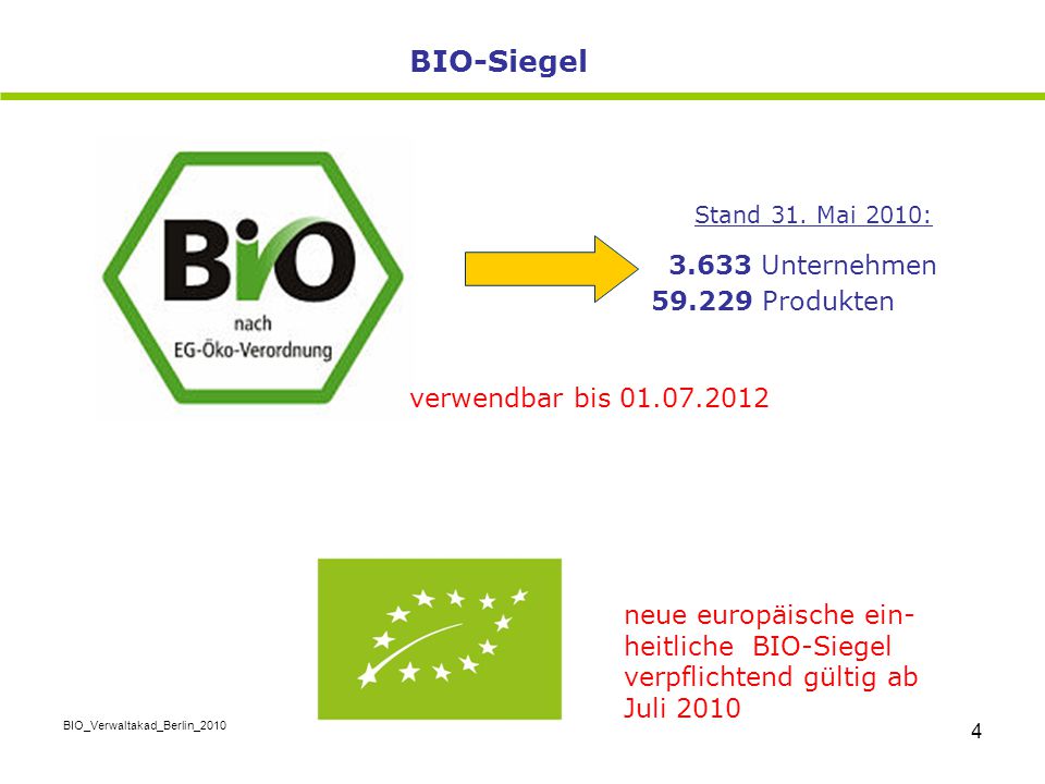 BIO-Siegel Unternehmen Produkten