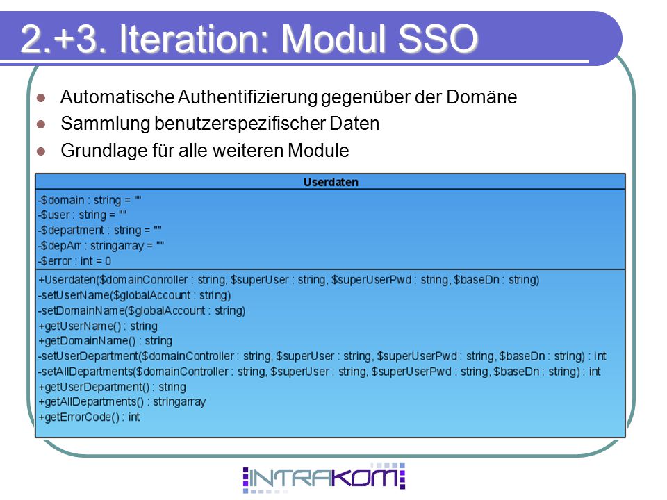 2.+3. Iteration: Modul SSO Automatische Authentifizierung gegenüber der Domäne. Sammlung benutzerspezifischer Daten.