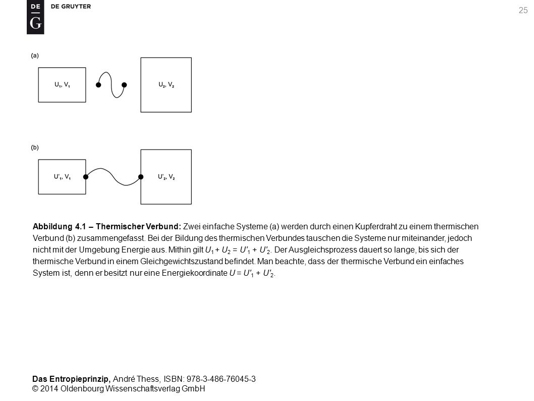 Abbildung 4.1 – Thermischer Verbund: Zwei einfache Systeme (a) werden durch einen Kupferdraht zu einem thermischen Verbund (b) zusammengefasst.