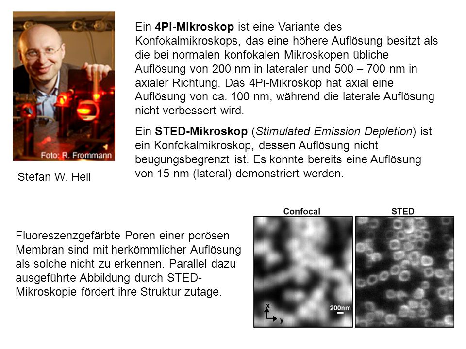 Ein 4Pi-Mikroskop ist eine Variante des Konfokalmikroskops, das eine höhere Auflösung besitzt als die bei normalen konfokalen Mikroskopen übliche Auflösung von 200 nm in lateraler und 500 – 700 nm in axialer Richtung. Das 4Pi-Mikroskop hat axial eine Auflösung von ca. 100 nm, während die laterale Auflösung nicht verbessert wird.