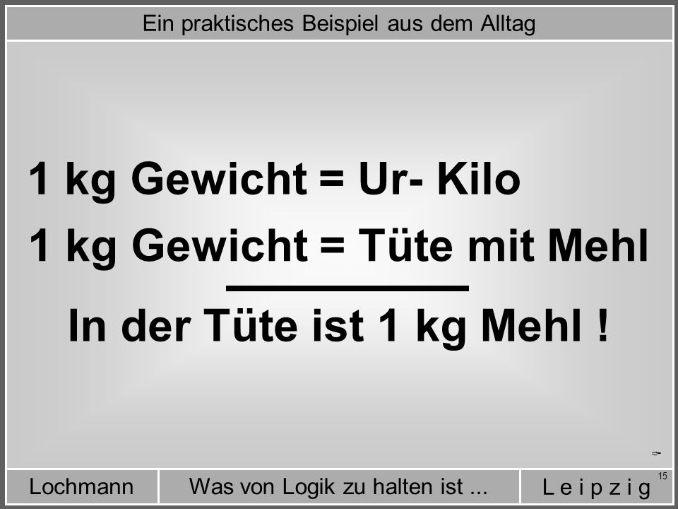 Ein praktisches Beispiel aus dem Alltag