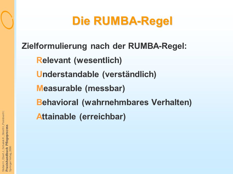 Die RUMBA-Regel Zielformulierung nach der RUMBA-Regel: