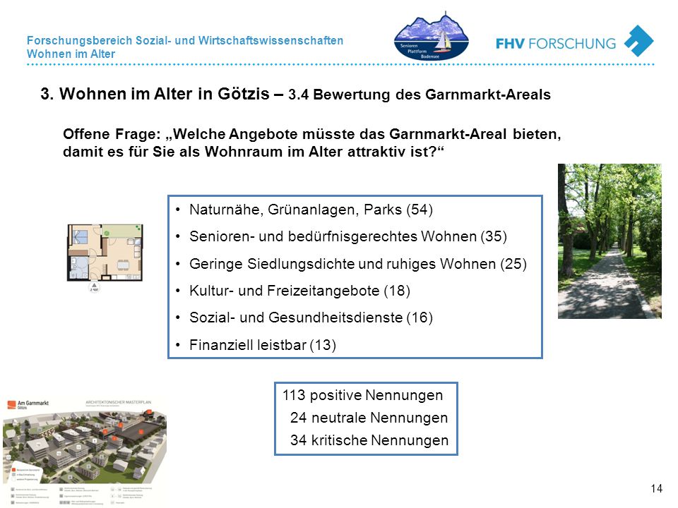 3. Wohnen im Alter in Götzis – 3.4 Bewertung des Garnmarkt-Areals