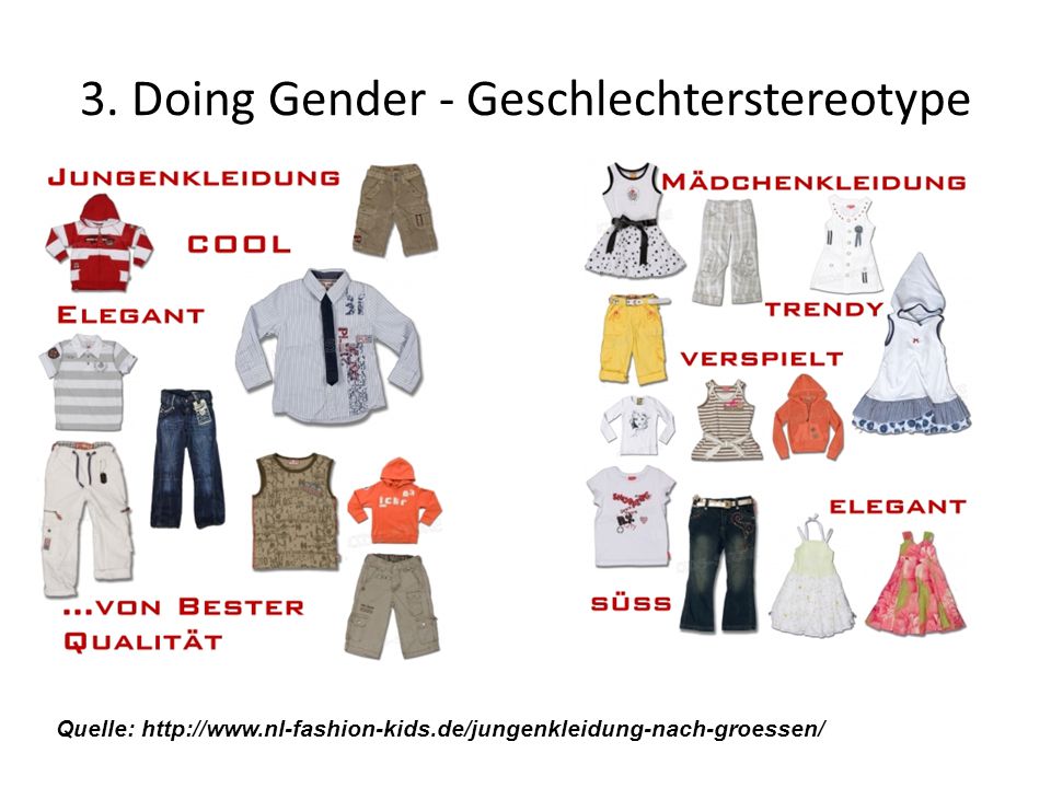 3. Doing Gender - Geschlechterstereotype