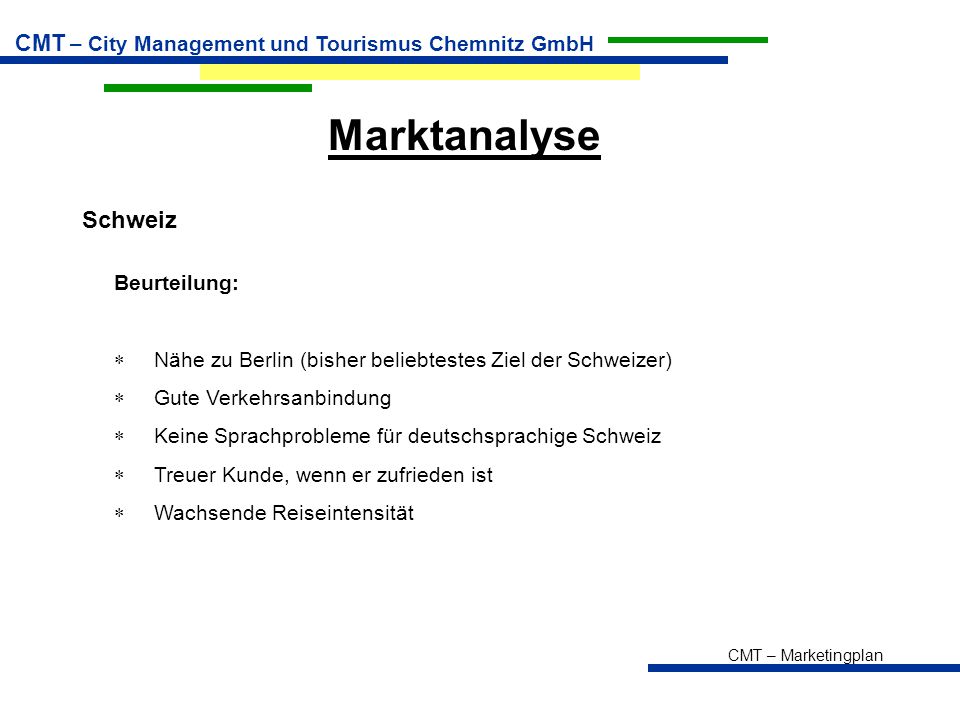 Marktanalyse Schweiz Beurteilung: