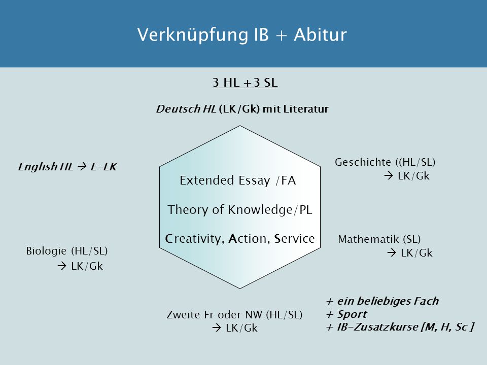theories of knowledge essay theories of knowledge essay