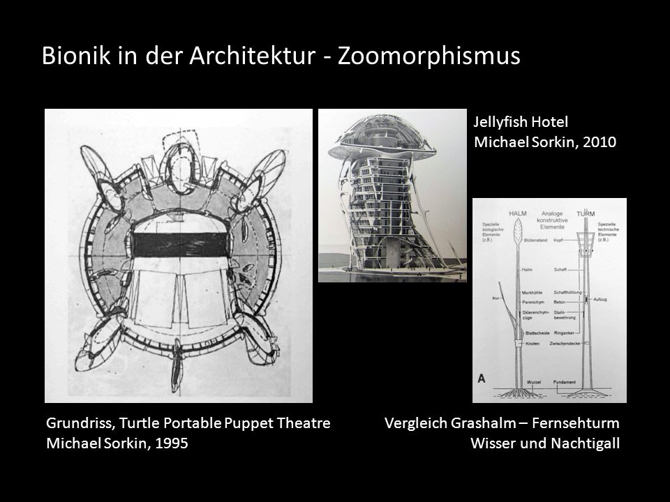 Grundriss, Turtle Portable Puppet Theatre Michael Sorkin, 1995