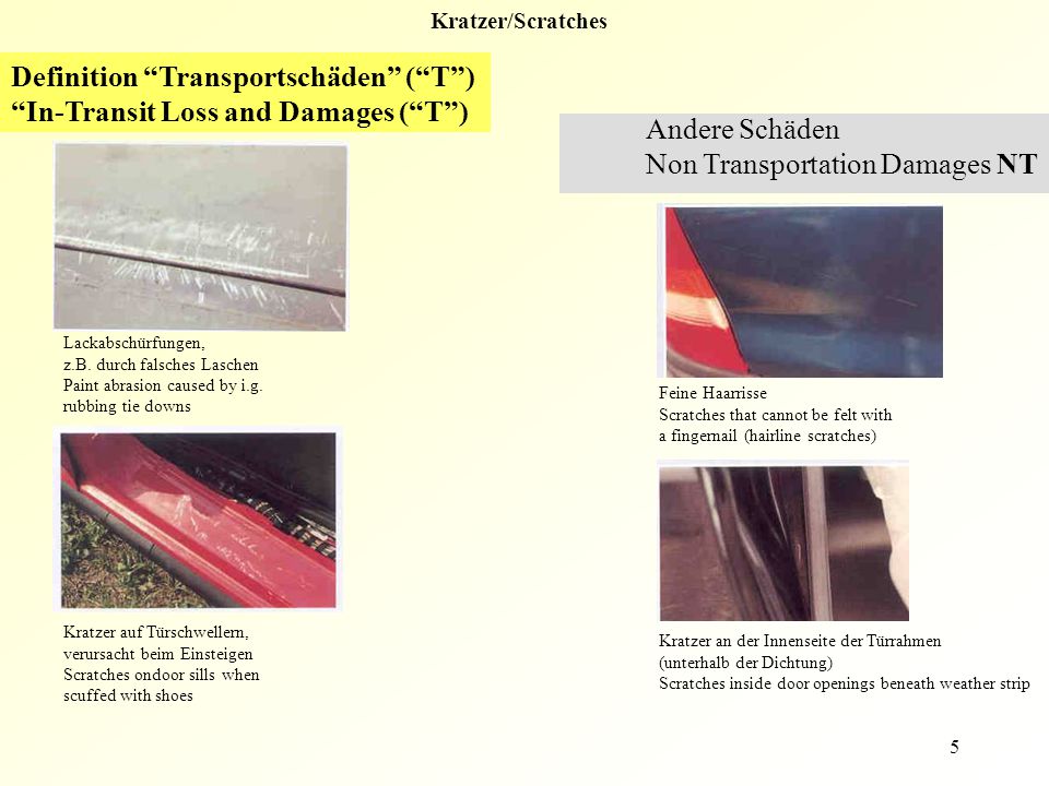 Definition Transportschäden ( T ) In-Transit Loss and Damages ( T )