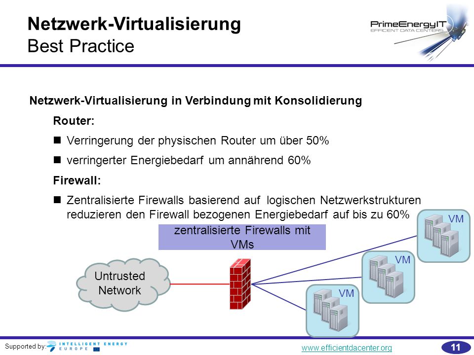 zentralisierte Firewalls mit VMs
