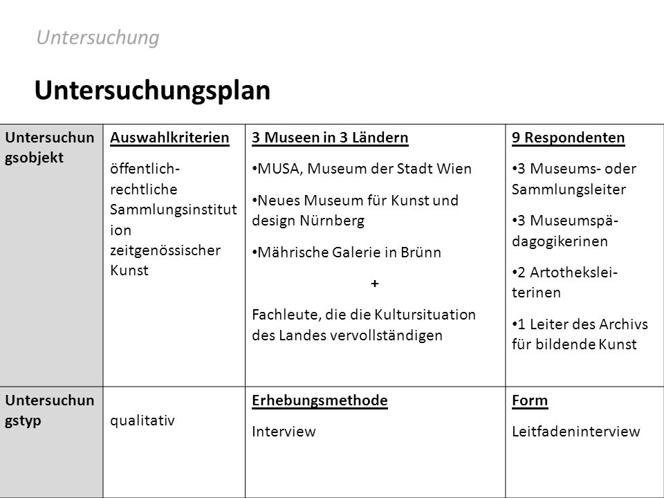 Untersuchungsplan Untersuchung Untersuchungsobjekt Auswahlkriterien