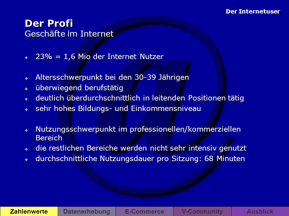 Der Profi Geschäfte im Internet