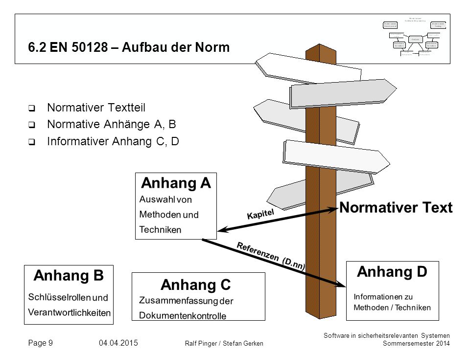 Anhang A Normativer Text Anhang D Anhang B Anhang C