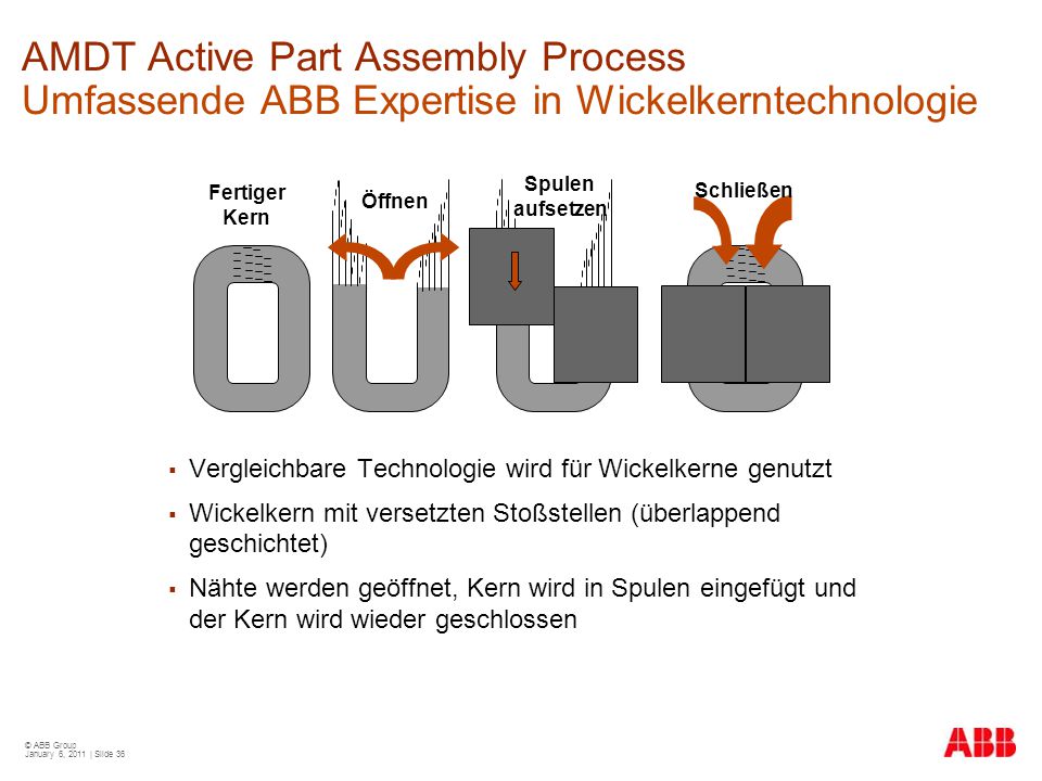 AMDT Active Part Assembly Process Umfassende ABB Expertise in Wickelkerntechnologie