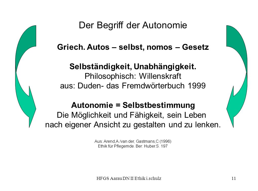 Der Begriff der Autonomie