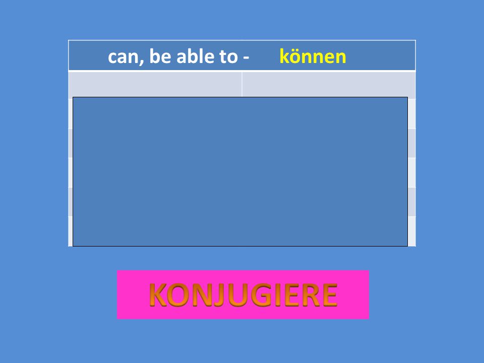 KONJUGIERE can, be able to - können ich wir könn en kann du kann st