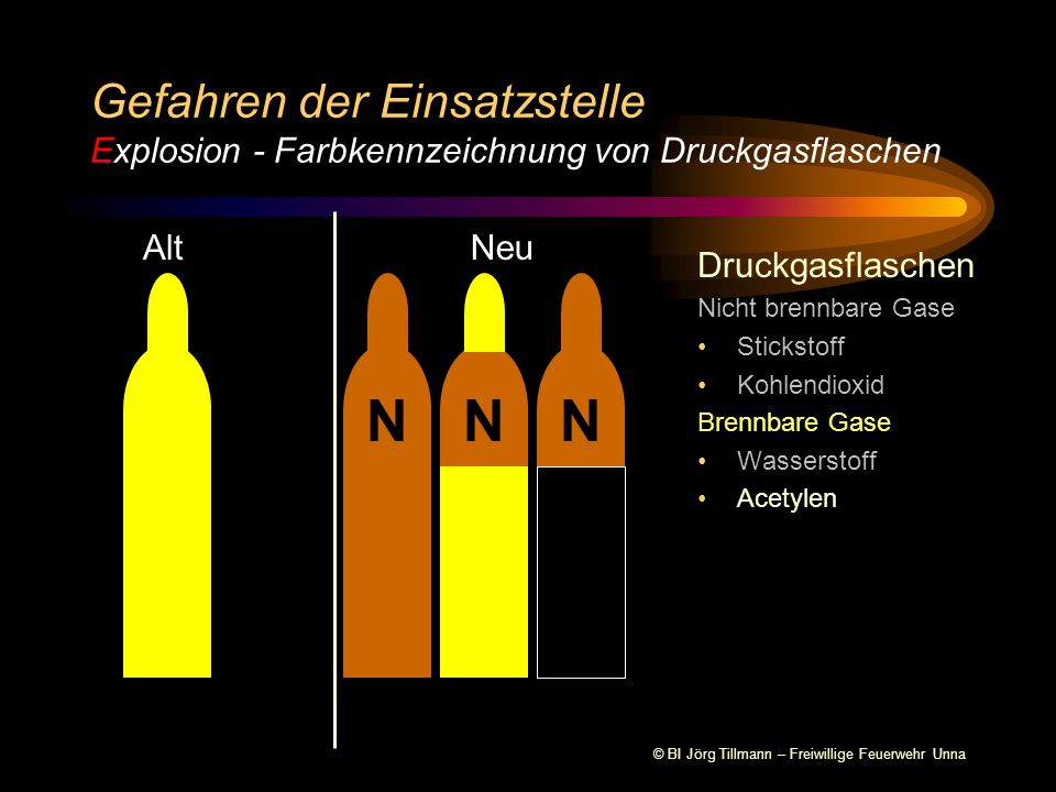 Gefahren der Einsatzstelle Explosion - Farbkennzeichnung von Druckgasflaschen