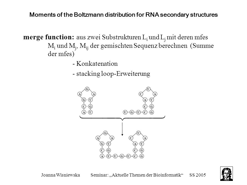 Moments of the Boltzmann distribution for RNA secondary structures