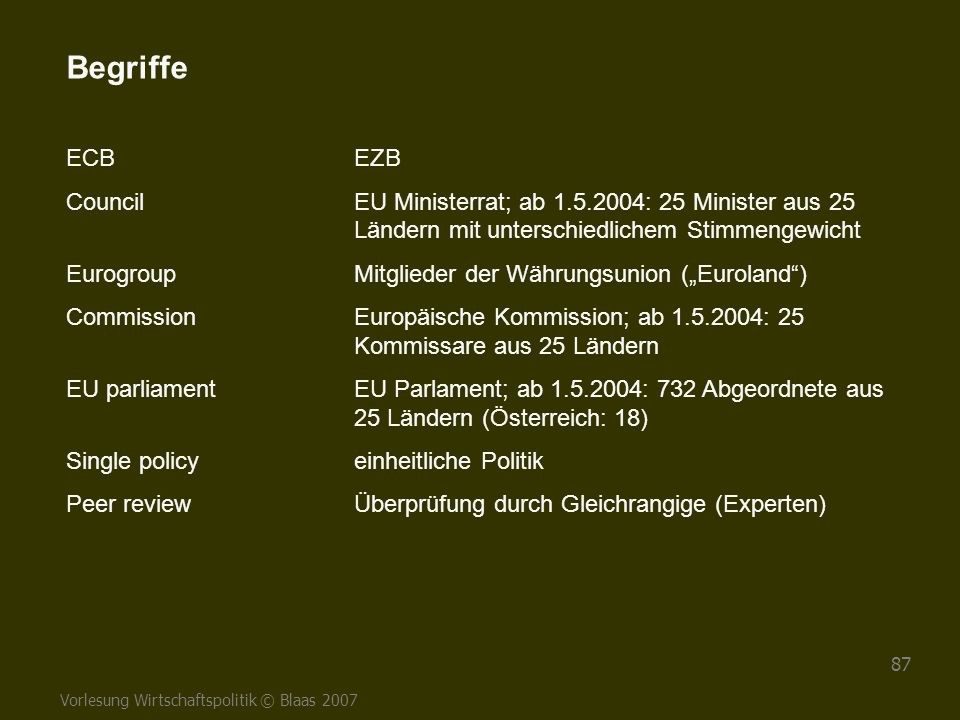 Begriffe ECB EZB. Council EU Ministerrat; ab : 25 Minister aus 25 Ländern mit unterschiedlichem Stimmengewicht.